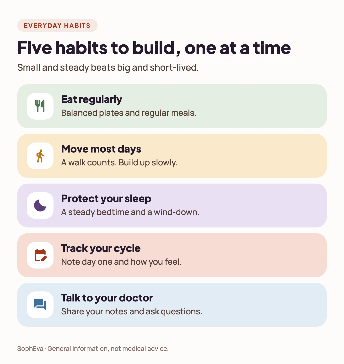 Five habits: eat regularly, move most days, protect your sleep, track your cycle and talk to your doctor