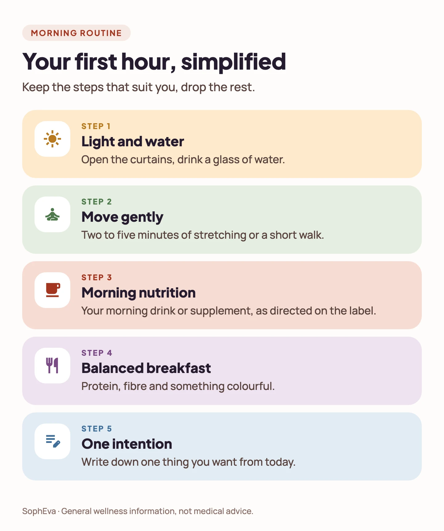 Five-step first hour: light and water, gentle movement, morning nutrition, balanced breakfast, one intention