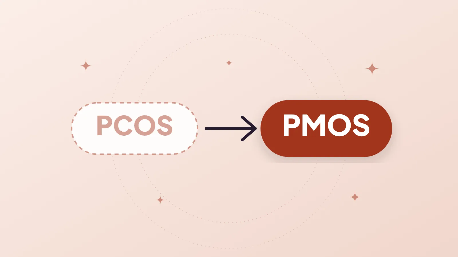 PCOS Is Now PMOS: What the New Name Means